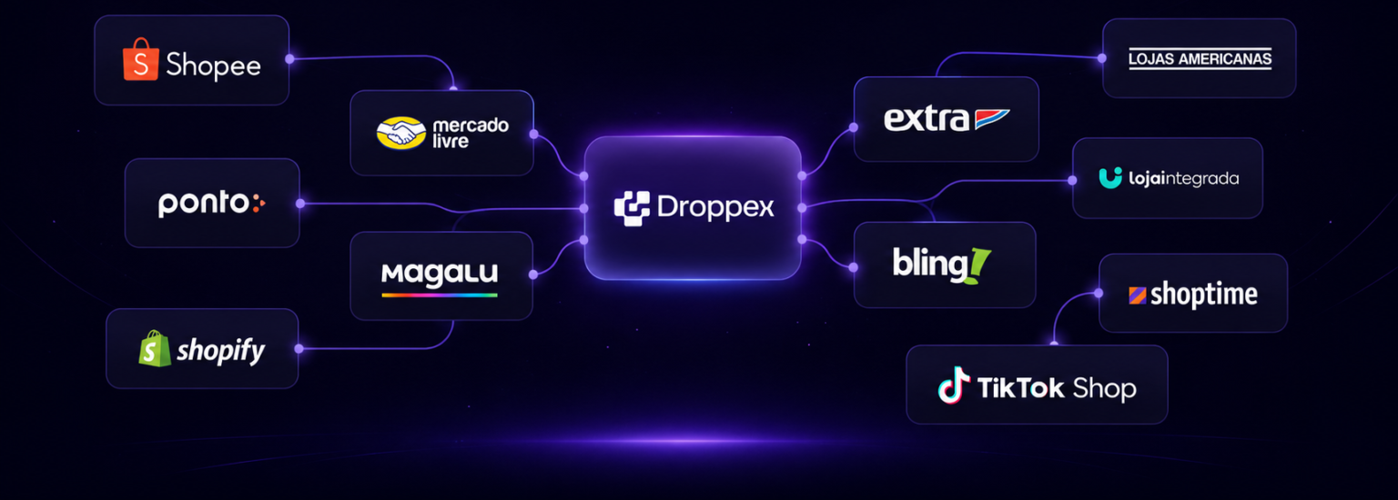 Droppex - droppex.io